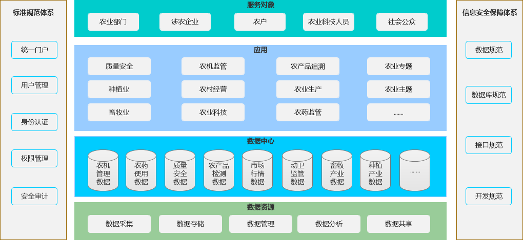 图片3.png 图片3.png